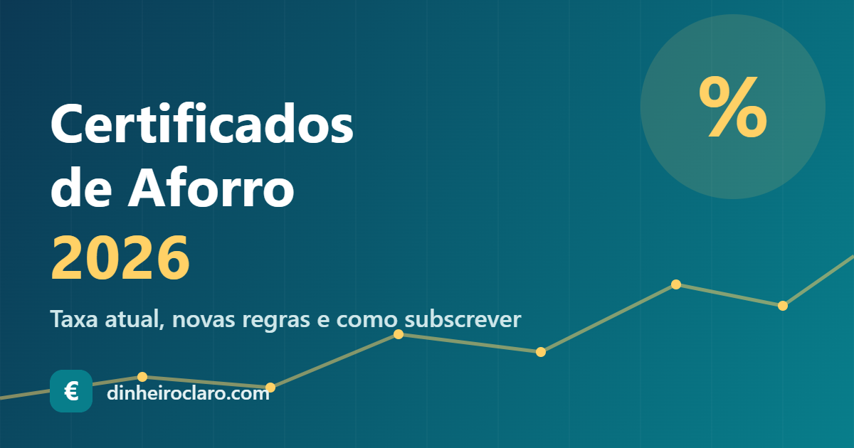 Certificados de Aforro em 2026: taxa atual, regras novas e como subscrever