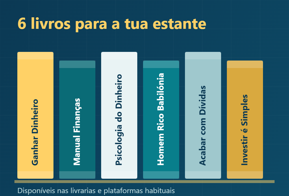 Estante com 6 livros de finanças pessoais