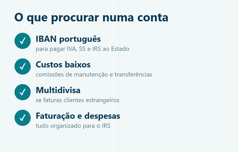 O que procurar numa conta para freelancers em Portugal