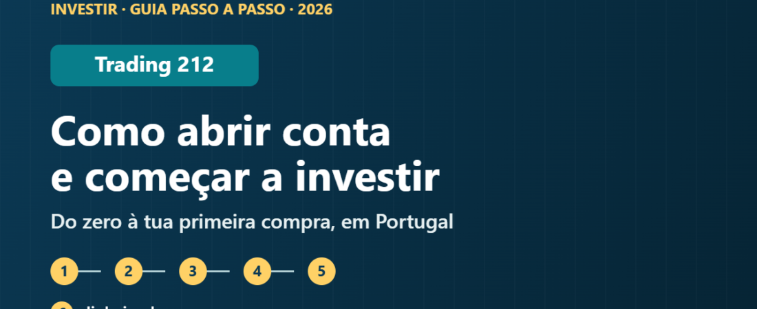 Como abrir conta e começar a investir na Trading 212 em Portugal (passo a passo, 2026)