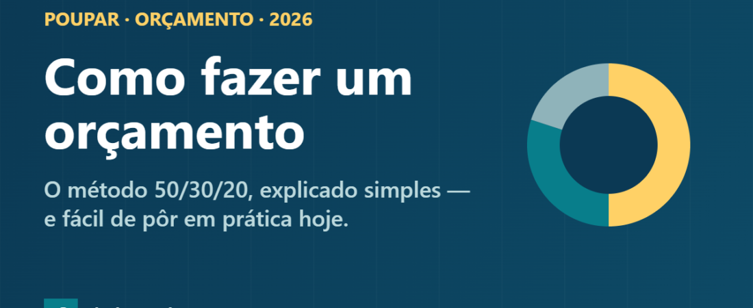 Como fazer um orçamento pessoal: o método 50/30/20 (2026)