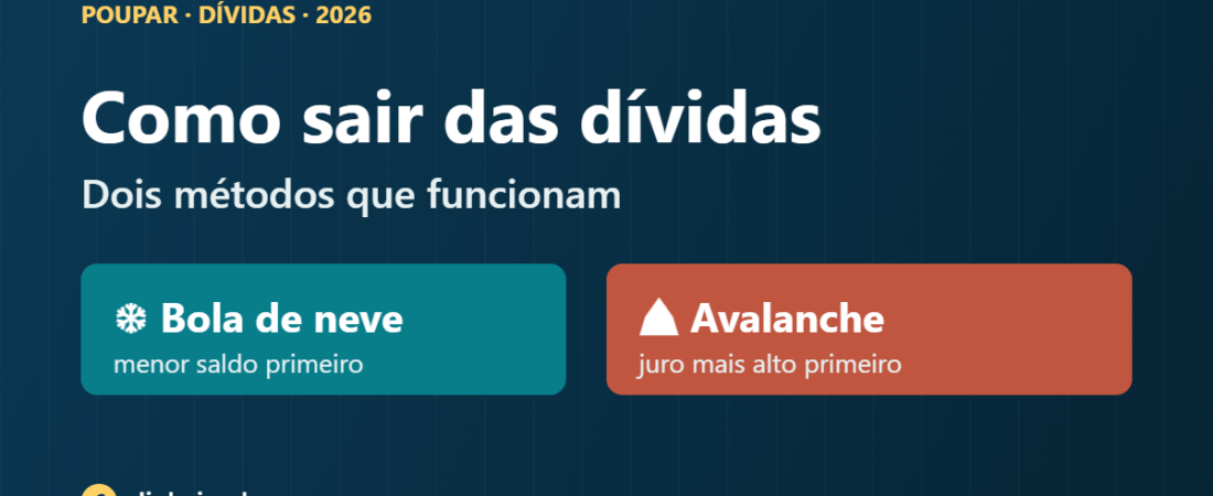Como sair das dívidas: método bola de neve vs avalanche (passo a passo)